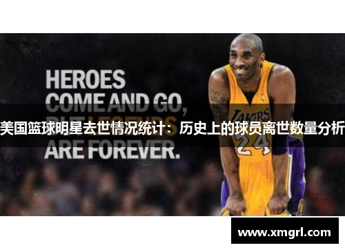 美国篮球明星去世情况统计：历史上的球员离世数量分析